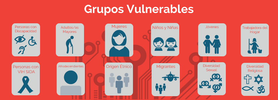 grupos_vulnerables